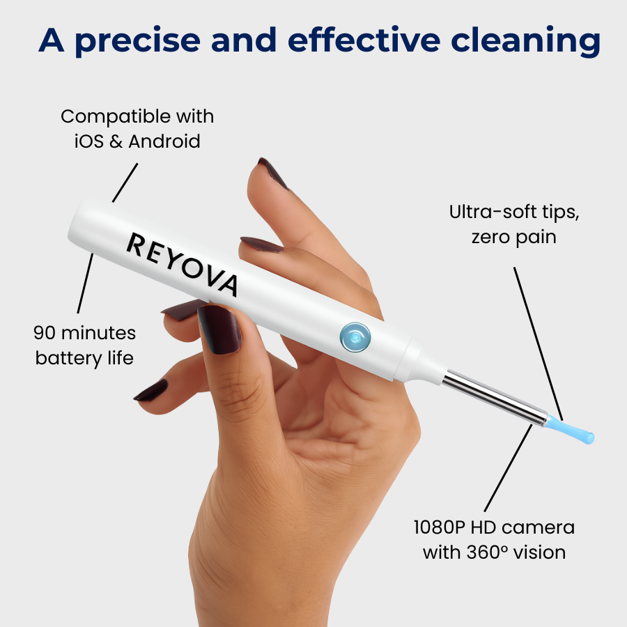 Reyova Pro